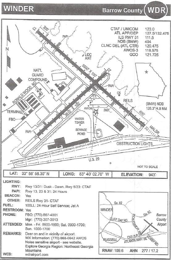 A map shows the layout of the Barrow County Airport.